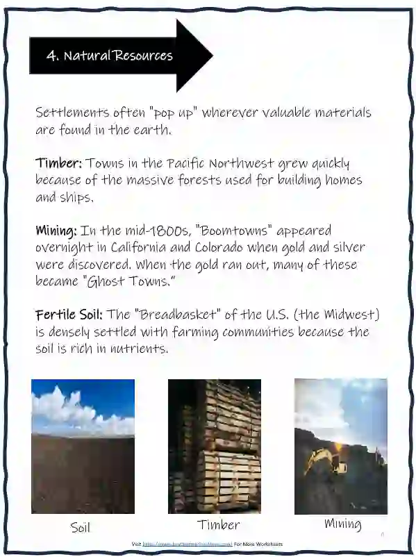 settlement patterns worksheets